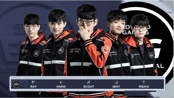 了技术上的 了技术上的