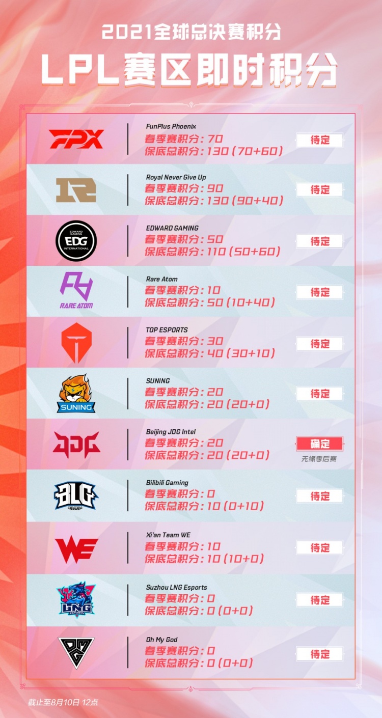 整和灵活应 整和灵活应