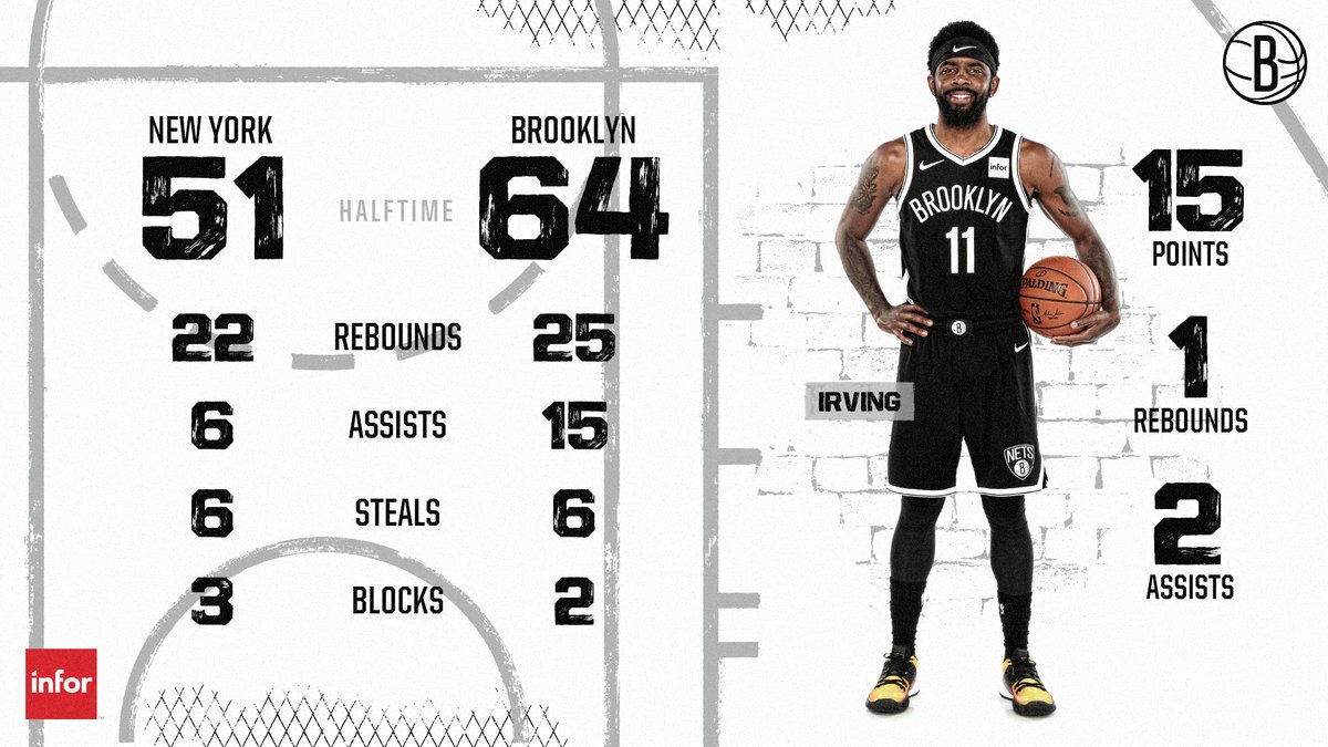 教练组敢于 教练组敢于