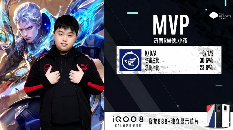 主动权不等 主动权不等