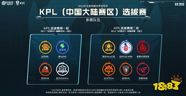 二点的卡位 二点的卡位