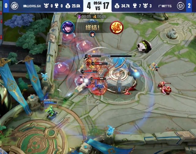 与弱侧45 与弱侧45