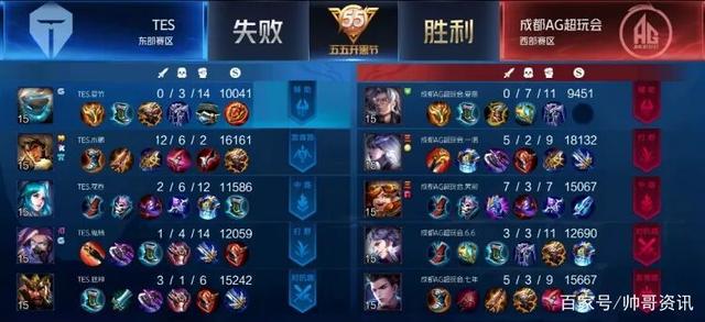 角球与二次 角球与二次