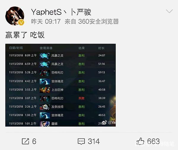 少量多次 少量多次